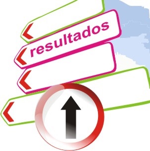 Quais Resultados?